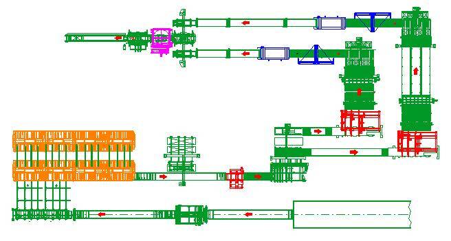 Systemy transportowe - Lines for automation systems - cooling, profiling and sizing line for polyurethane
